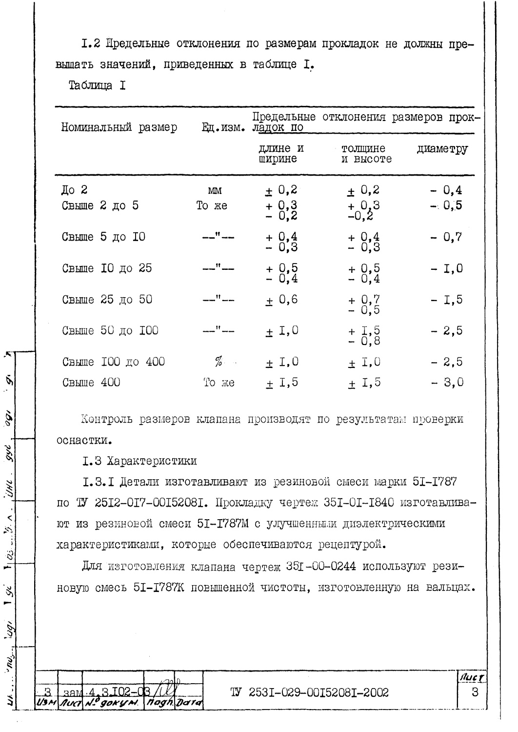 ТУ 2531-029-00152081-2002